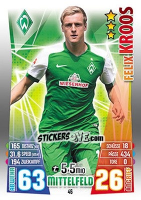 Sticker Felix Kroos - German Fussball Bundesliga 2015-2016. Match Attax - Topps