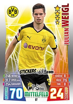 Cromo Julian Weigl - German Fussball Bundesliga 2015-2016. Match Attax - Topps