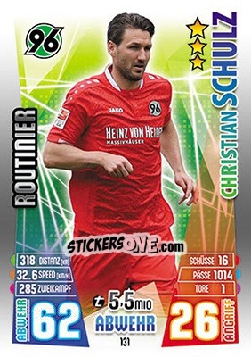 Figurina Christian Schulz - German Fussball Bundesliga 2015-2016. Match Attax - Topps