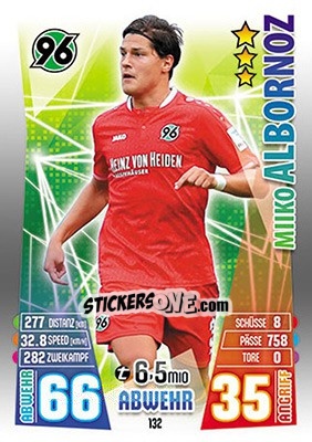 Cromo Miiko Albornoz - German Fussball Bundesliga 2015-2016. Match Attax - Topps