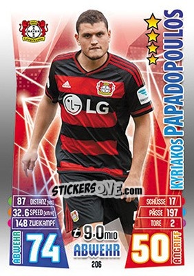 Figurina Kyriakos Papadopoulos - German Fussball Bundesliga 2015-2016. Match Attax - Topps