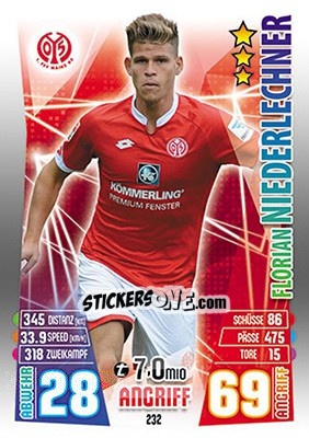 Figurina Florian Niederlechner - German Fussball Bundesliga 2015-2016. Match Attax - Topps