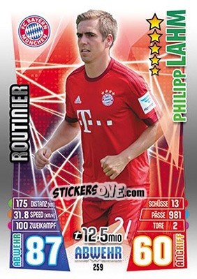 Sticker Philipp Lahm