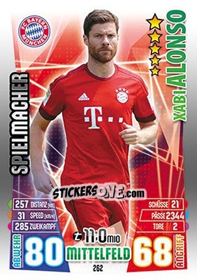 Figurina Xabi Alonso