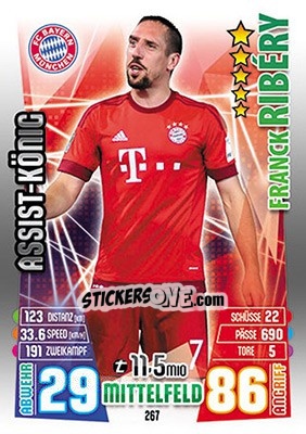 Sticker Franck Ribéry