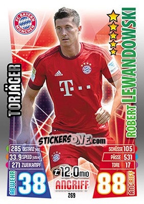 Sticker Robert Lewandowski