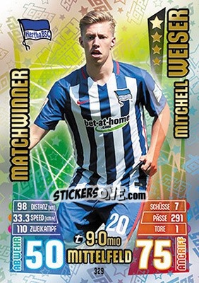 Sticker Mitchell Weiser