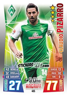 Sticker Claudio Pizarro