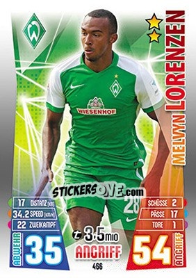 Sticker Melvyn Lorenzen - German Fussball Bundesliga 2015-2016. Match Attax - Topps