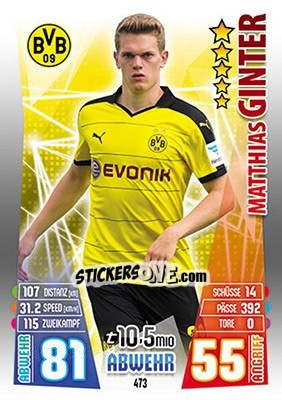 Figurina Matthias Ginter