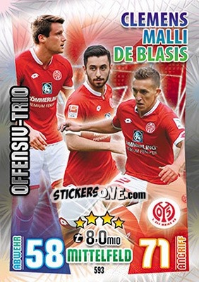 Sticker Clemens, Malli / De Blasis - German Fussball Bundesliga 2015-2016. Match Attax - Topps
