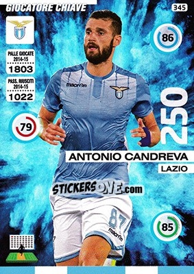 Sticker Antonio Candreva - Calciatori 2015-2016. Adrenalyn XL n. 345 - Panini