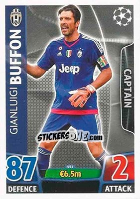 Sticker Gianluigi Buffon