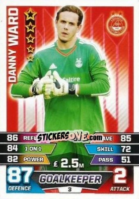 Sticker Danny Ward - SPFL 2015-2016. Match Attax - Topps