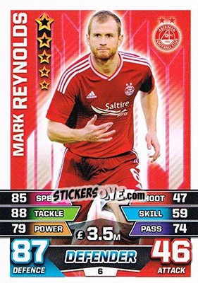 Sticker Mark Reynolds - SPFL 2015-2016. Match Attax n. 6 - Topps