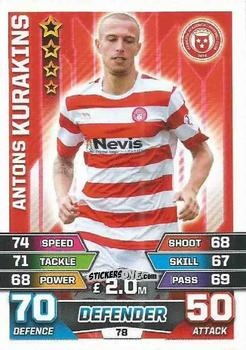 Sticker Antons Kurakins - SPFL 2015-2016. Match Attax n. 78 - Topps