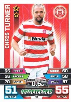 Cromo Chris Turner - SPFL 2015-2016. Match Attax n. 87 - Topps