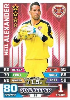 Cromo Neil Alexander - SPFL 2015-2016. Match Attax n. 93 - Topps