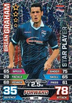 Figurina Brian Graham - SPFL 2015-2016. Match Attax n. 195 - Topps