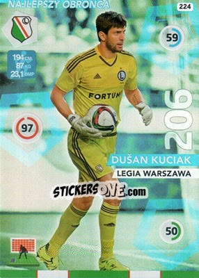 Sticker Dušan Kuciak - Ekstraklasa 2015-2016. Adrenalyn XL n. 224 - Panini