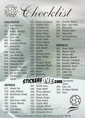 Sticker Checklist 1 - World Football 2007 n. 199 - Futera