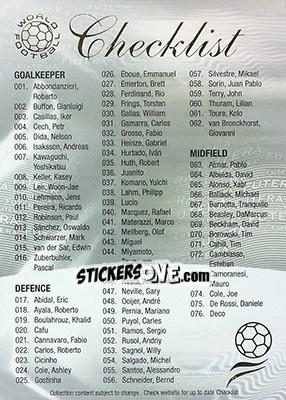 Figurina Checklist 1 - World Football 2007 - Futera