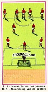 Sticker Loi 2 - Football Belgium 1975-1976 - Panini