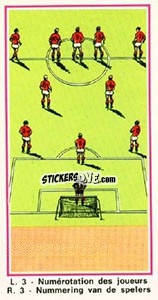 Figurina Loi 2 - Football Belgium 1975-1976 - Panini