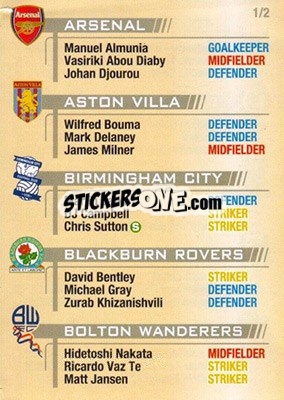 Sticker Checklist 1 - Shoot Out Premier League 2005-2006 - Magicboxint