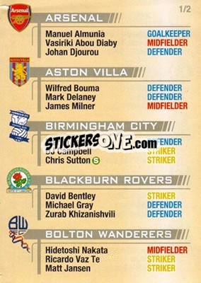 Sticker Checklist 1 - Shoot Out Premier League 2005-2006 n. chk1 - Magicboxint