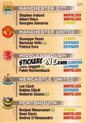 Figurina Checklist 2 - Shoot Out Premier League 2005-2006 - Magicboxint