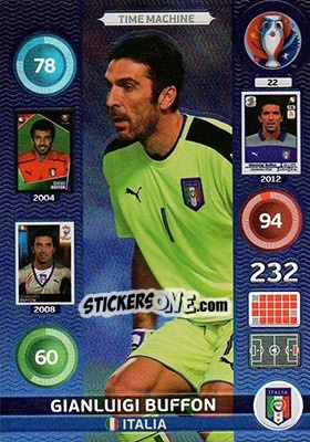 Sticker Gianluigi Buffon - UEFA Euro France 2016. Adrenalyn XL n. 22 - Panini