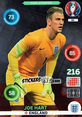 Sticker Joe Hart - UEFA Euro France 2016. Adrenalyn XL n. 83 - Panini