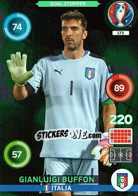 Sticker Gianluigi Buffon - UEFA Euro France 2016. Adrenalyn XL n. 173 - Panini
