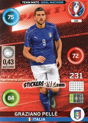 Sticker Graziano Pellè - UEFA Euro France 2016. Adrenalyn XL n. 183 - Panini