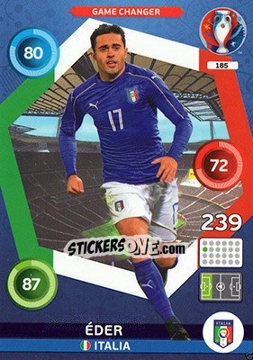 Sticker Éder - UEFA Euro France 2016. Adrenalyn XL - Panini