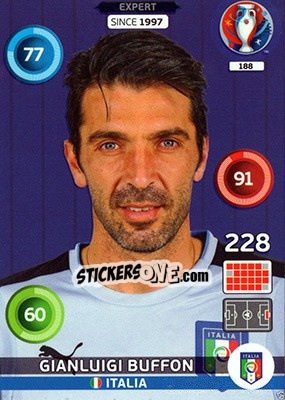 Sticker Gianluigi Buffon - UEFA Euro France 2016. Adrenalyn XL n. 188 - Panini