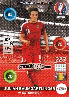 Sticker Julian Baumgartlinger - UEFA Euro France 2016. Adrenalyn XL - Panini