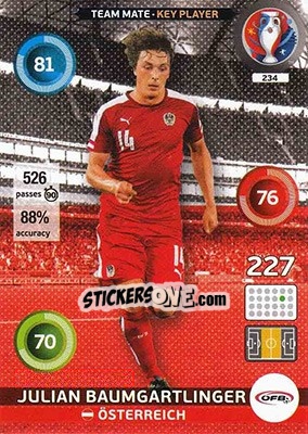 Sticker Julian Baumgartlinger - UEFA Euro France 2016. Adrenalyn XL n. 234 - Panini