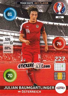 Cromo Julian Baumgartlinger - UEFA Euro France 2016. Adrenalyn XL - Panini