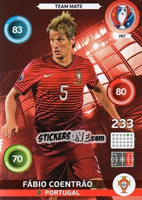 Figurina Fábio Coentrão - UEFA Euro France 2016. Adrenalyn XL - Panini