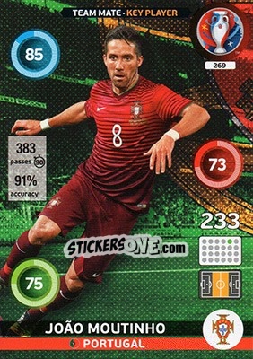 Sticker João Moutinho - UEFA Euro France 2016. Adrenalyn XL n. 269 - Panini