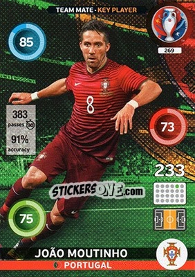 Sticker João Moutinho - UEFA Euro France 2016. Adrenalyn XL - Panini