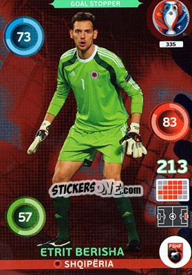 Sticker Etrit Berisha - UEFA Euro France 2016. Adrenalyn XL n. 335 - Panini