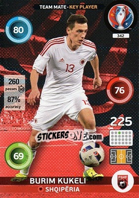 Sticker Burim Kukeli - UEFA Euro France 2016. Adrenalyn XL n. 342 - Panini