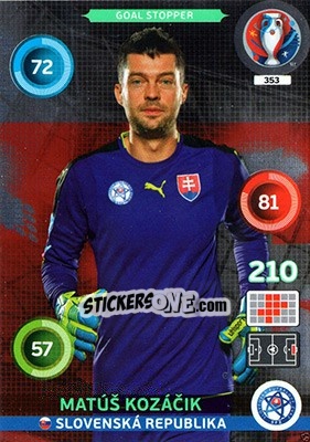 Sticker Matúš Kozácik - UEFA Euro France 2016. Adrenalyn XL n. 353 - Panini