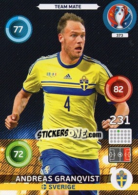Sticker Andreas Granqvist - UEFA Euro France 2016. Adrenalyn XL - Panini