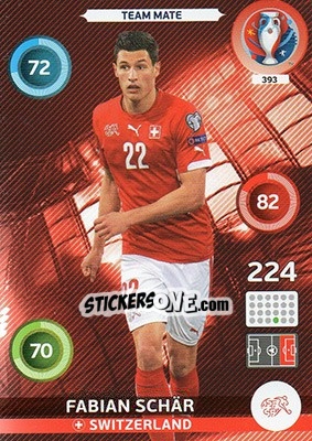 Sticker Fabian Schär