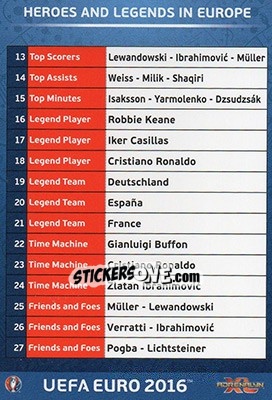 Sticker Heroes and Legends in Europe - UEFA Euro France 2016. Adrenalyn XL n. DIV3 - Panini