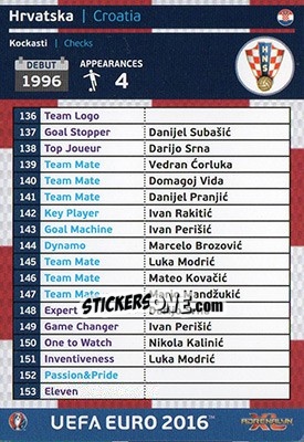Sticker Hrvatska - UEFA Euro France 2016. Adrenalyn XL n. DIV10 - Panini